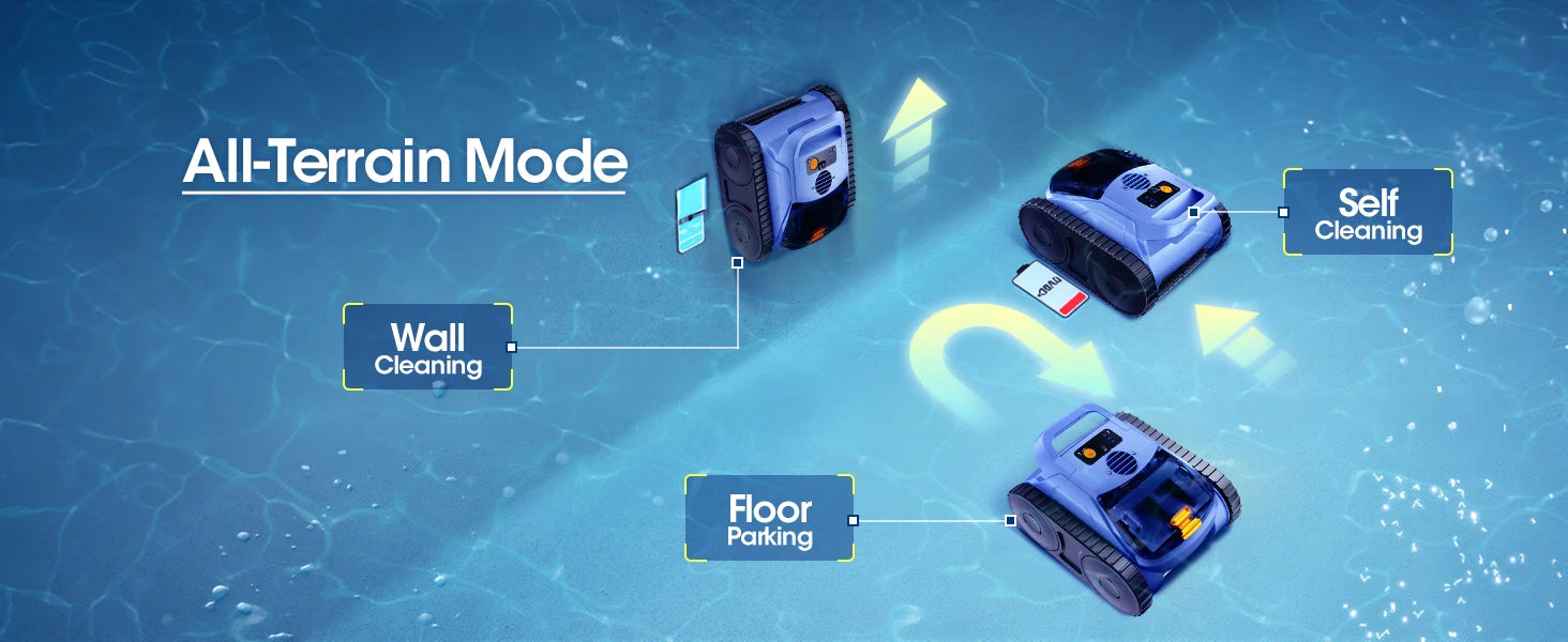 Seauto Cordless Robotic Pool Vacuum with Track Drive & Sonar Navigation, 180W Brushless Motor, Wall Climbing, 150-Min Runtime.