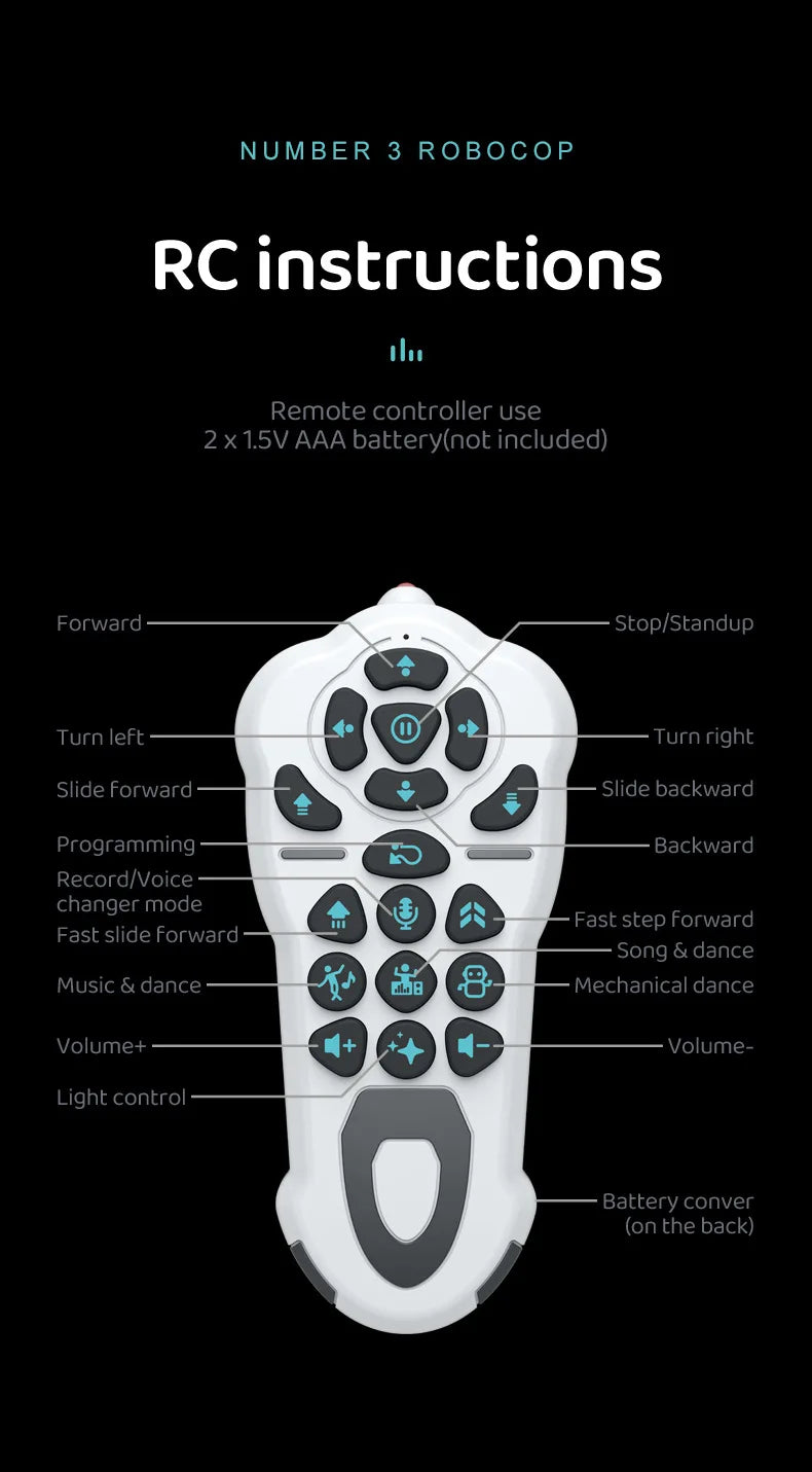 Intelligent RC Robot Voice Gesture Control Programming Machine Music Dancing Toys Recording Electric Robot Toy Children Gift