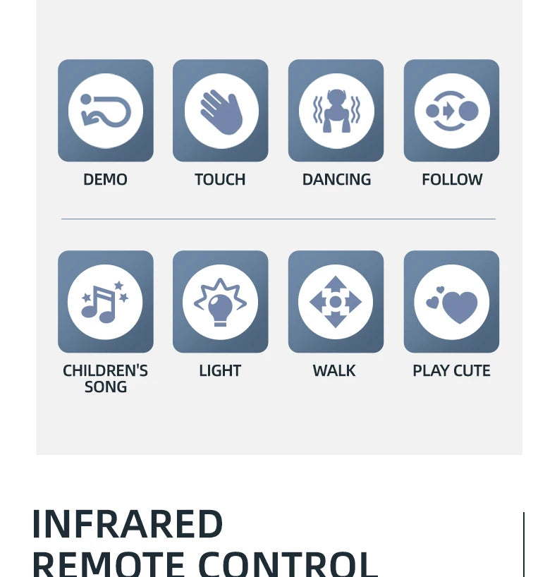 Intelligent Remote Control Robot Dog Electronic Stunt Voice Command Programmable Touch-sense Music Song Children's Toys for Boys