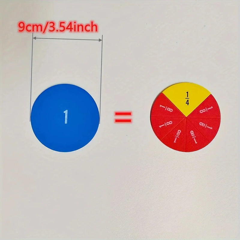 Whole fraction circle measuring 9 cm (3.54 inches) shown equal to quarter and eighth fraction pieces