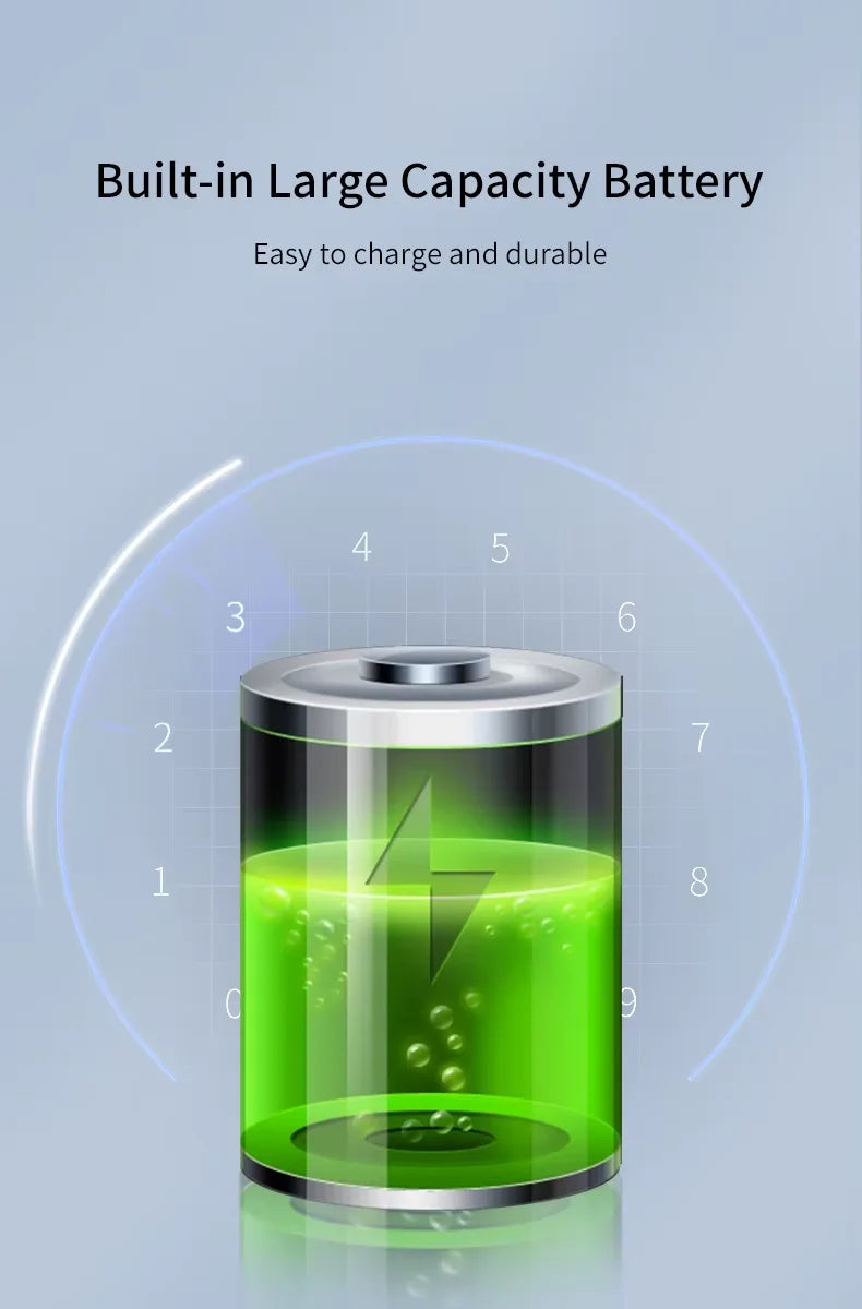 Rechargeable battery feature of the Emo Robot